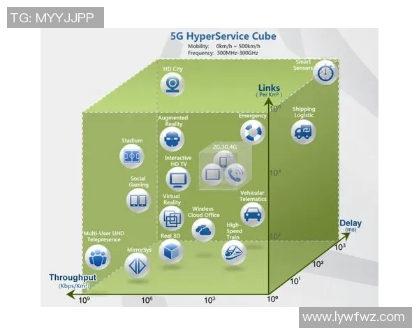 热议英雄联盟IG战队技术变革背后的创新与挑战分析