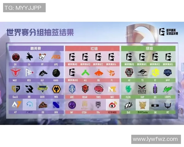 和平精英灵活性排名FPX创新高引发玩家热议和期待