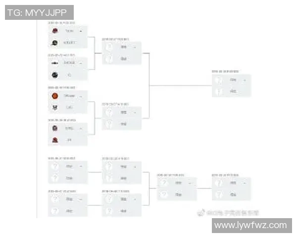 探讨CSGOIG在战术运用中的灵活性与适应性分析实时数据