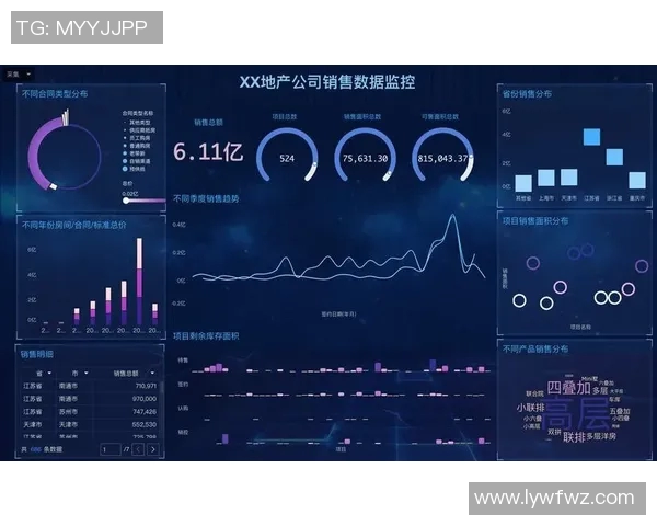 电竞数据重磅专题JDG阵地战革新探索新模式与战略布局分析