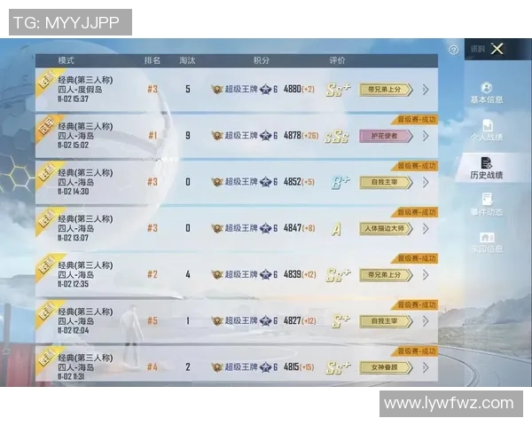 esports数据和平精英力量排名WE战队创新高展现强大实力引发热议 esports数据和平精英力量排名WE战队创新高展现强大实力引发热议